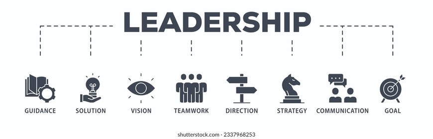 Leadership banner web icon vector illustration concept with icon of vision, skills, confidence, motivation, integrity, empowering