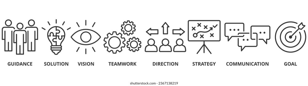 Leadership banner web icon vector illustration concept for team management with an icon of guidance, solution, vision, teamwork, direction, strategy, communication and goal