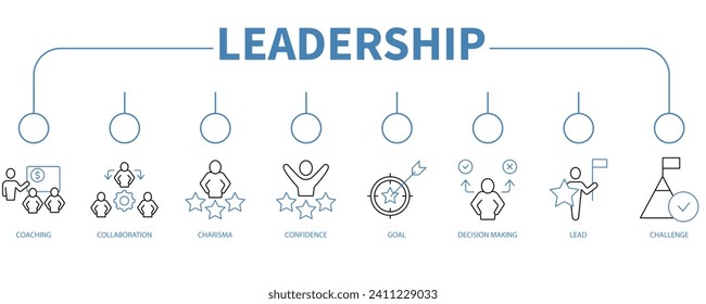 Leadership banner web icon vector illustration concept