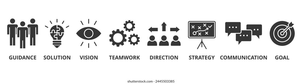 Concepto de Ilustración vectorial de íconos de Web de Anuncio de liderazgo para la gestión de equipos con un ícono de guía, solución, visión, trabajo en equipo, dirección, estrategia, comunicación y objetivo