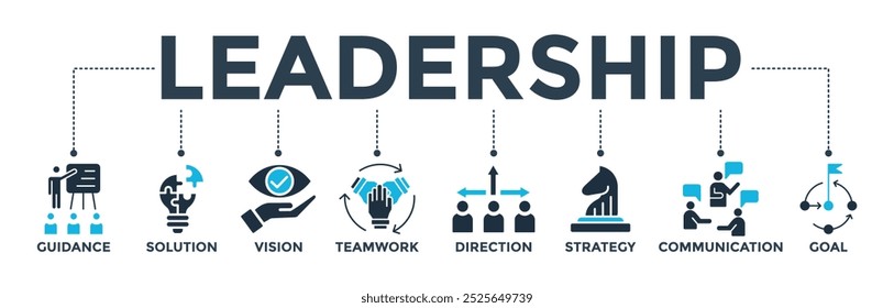 Leadership banner web icon vector illustration concept for team management with an icon of guidance, solution, vision, teamwork, direction, strategy, communication and goal
