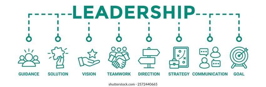 Leadership banner web icon vector illustration concept for team management with an icon of guidance, solution, vision, teamwork, direction, strategy, communication and goal