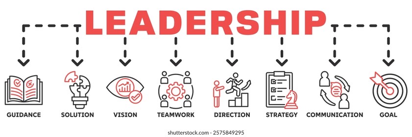 Leadership banner web icon vector illustration concept with icon of guidance, solution, vision, teamwork, direction, strategy, communication, and goal