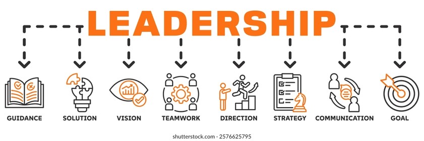 Leadership banner web icon vector illustration concept with icon of guidance, solution, vision, teamwork, direction, strategy, communication, and goal