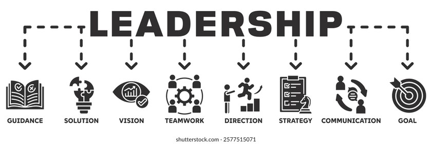 Leadership banner web icon vector illustration concept with icon of guidance, solution, vision, teamwork, direction, strategy, communication, and goal