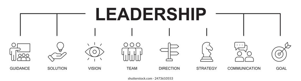  Leadership banner web icons vector illustration icons, with icons of guidance, solution, vision, teamwork, direction, strategy, communication, goal, target, skillful, success, strategy, wisdom,