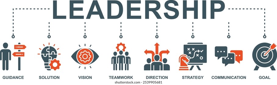 Leadership Banner web : Vector Icon Illustration Concept for Team Management Featuring Guidance, Solutions, Vision, Teamwork, Direction, Strategy, Communication, and Goals