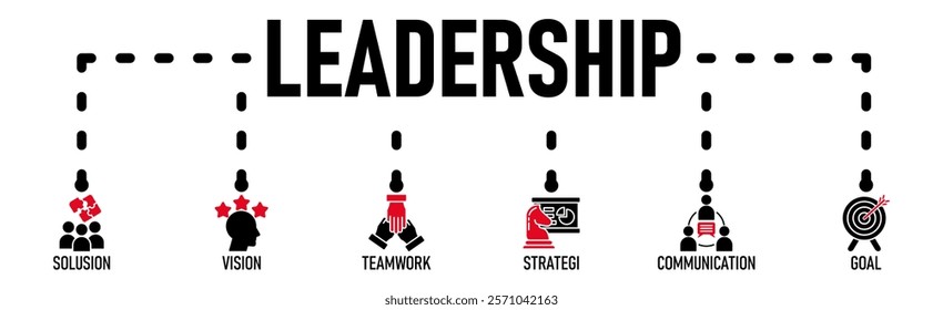 Leadership benner web icon vector illustration concept with icon of solusion, vision, teamwork, strategi, communication, goal