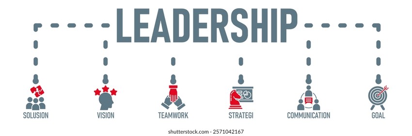 Leadership benner web icon vector illustration concept with icon of solusion, vision, teamwork, strategi, communication, goal