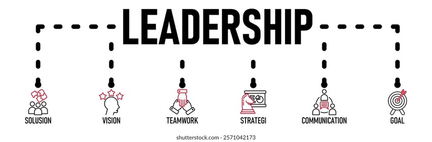 Leadership benner web icon vector illustration concept with icon of solusion, vision, teamwork, strategi, communication, goal