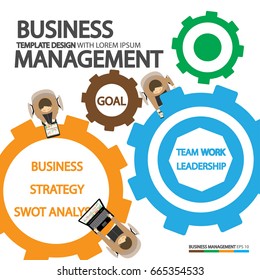 Leadership in business with human Management concepts for professional company design