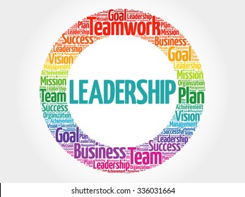 1,852 Leadership and word cloud and leader and courage Images, Stock ...