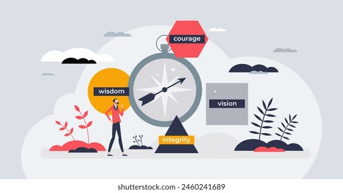 Leadership compass and aim for target accomplishment tiny person concept. Successful guidance with mentoring about vision, integrity, wisdom and courage vector illustration. Personal path course.