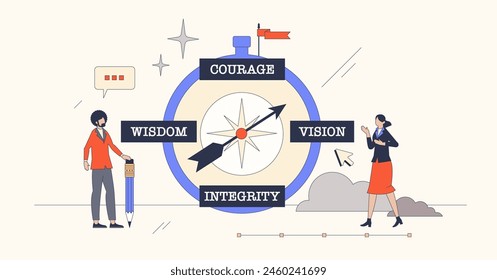 Leadership compass for goal achievement in tiny person neubrutalism concept. Courage, wisdom, vision and integrity as skills for successful business targets vector illustration. Coaching and guidance