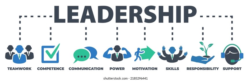 Leadership Concept Icons Signs Stock Vector (Royalty Free) 2185296441 ...