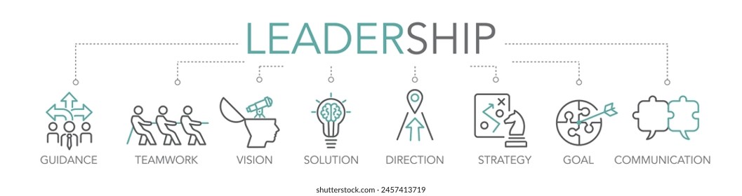 Leadership concept. Keywords and editable thin line vector icons two-tone