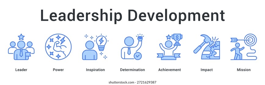 Icono de Web de Anuncio de desarrollo de liderazgo que muestra la progresión del poder y la inspiración al logro y el impacto de la misión.