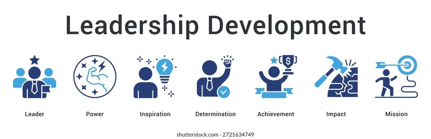 Icono de Web de Anuncio de desarrollo de liderazgo que muestra la progresión del poder y la inspiración al logro y el impacto de la misión.
