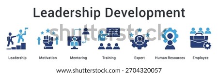 Leadership Development empowers growth through motivation, mentoring, expert guidance, and effective training to strengthen employee capabilities.