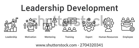 Leadership Development empowers growth through motivation, mentoring, expert guidance, and effective training to strengthen employee capabilities.