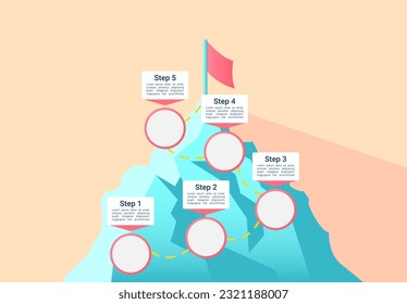Leadership development infographic chart design template. Abstract infochart with copy space. Instructional graphics with 5 step sequence. Visual data presentation. Roboto Medium, Light fonts used