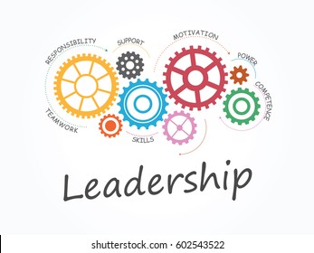 Leadership Gear Concept Infographic Template Vector Stock Vector ...