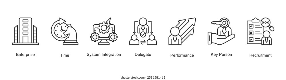 Leadership Icon Delegate, Enterprise, Time, System Integration, Performance, Key Person, Recruitment