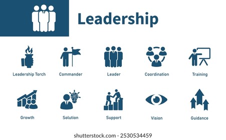 Leadership icon. Set of icons on the theme of leader, problem solving, visionary, leading, commander. Solid vector icons.