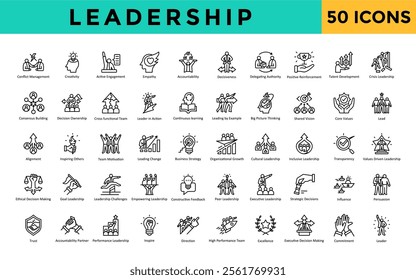 Leadership icons set with conflict management, creativity, active engagement, empathy, accountability, decisiveness, delegating authority, positive reinforcement icon. Simple line vector 