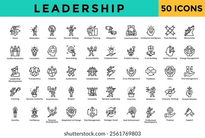 Leadership icons set with vision, motivation, influence, decision making, strategic planning, delegation, communication, emotional intelligence, team building, mentorship icon. Simple line vector 