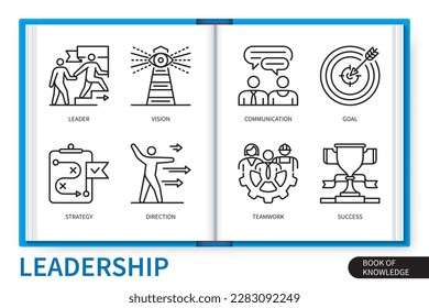 Leadership infographics elements set. Communication, direction, ethic, teamwork, strategy, vision, goal, success. Web vector linear icons collection