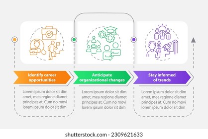 Leadership networking goals rectangle infographic template. Data visualization with 4 steps. Editable timeline info chart. Workflow layout with line icons. Myriad Pro-Bold, Pro-Regular fonts used