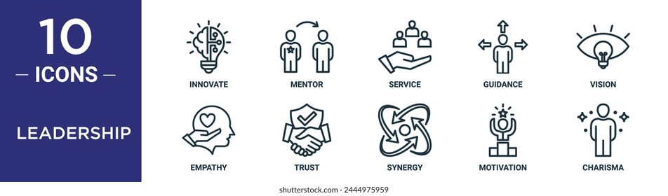 leadership outline icon set includes thin line innovate, mentor, service, guidance, vision, empathy, trust icons for report, presentation, diagram, web design