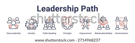Leadership Path banner web icon vector illustration concept for education with icon of Team Leadership, Humility, Public Speaking, Principles, Empowerment, Relationship Building.