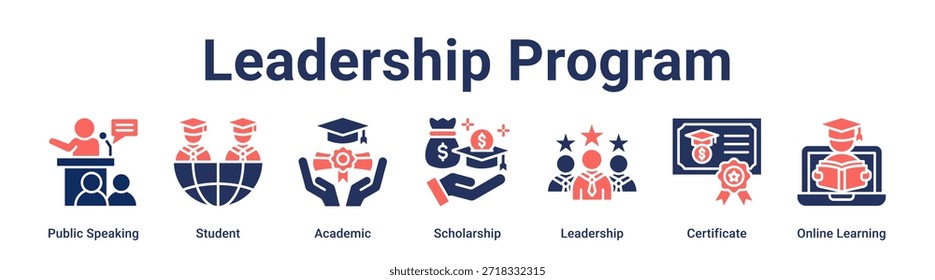 Leadership Program banner web icon vector illustration concept for education with icon of Public Speaking, Student, Academic, Scholarship, Leadership, Certificate, Online.