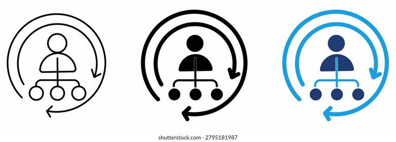 leadership restructuring and continuous management icon set. Featuring personnel optimization, delegation cycle, process flowchart, and project supervision icons.
