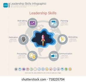 Leadership skills infographic template with six steps or options, Communicates data through charts, graphs, Make facts and statistics more interesting, and easier to understand.
