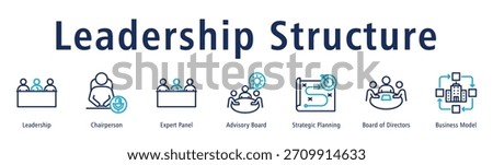 Leadership Structure web banner icon vector illustration concept with icon of leadership, chairperson, expert panel, advisory board, strategic planning, board of directors, and business model.