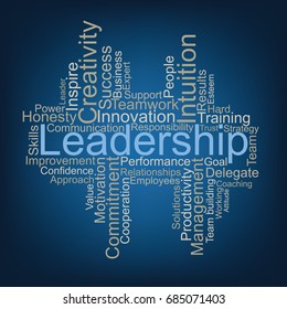 Leadership tag cloud