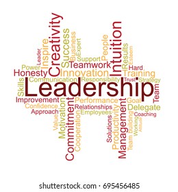 Leadership tag cloud