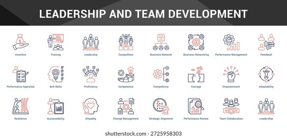 Liderazgo y desarrollo del Equipo Conjunto cohesivo de iconos vectoriales minimalistas que representan ideas clave con claridad visual