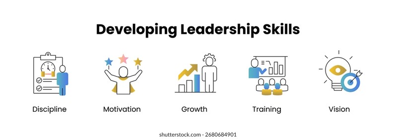 Conjunto de iconos de desarrollo de Equipo y liderazgo. Iconos incluidos: Visión, Motivación, Crecimiento, Entrenamiento, Disciplina.