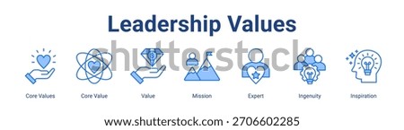 Leadership Values web banner icon vector illustration concept featuring Core Values, Core Value, Value, Mission, Expert, Ingenuity and Inspiration in a collection set.