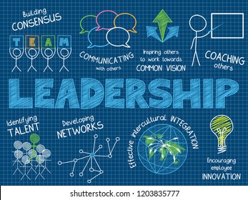 Leadership Vector Sketch Notes On Dark Stock Vector (Royalty Free ...