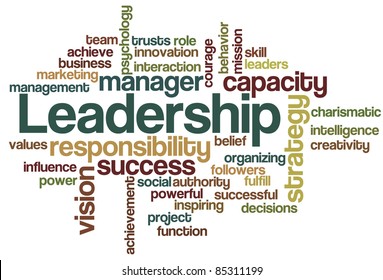 Leadership Word Cloud