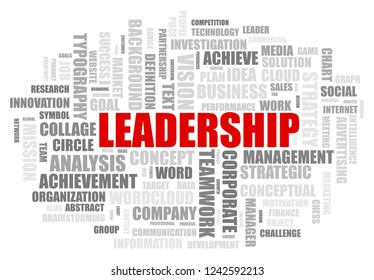 Leadership word cloud of business concept.