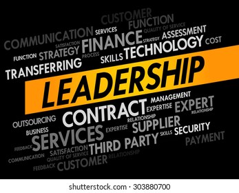 LEADERSHIP word cloud, business concept