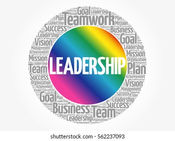 LEADERSHIP word cloud, business concept