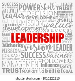 Leadership Word Cloud Collage Business Concept Stock Vector (Royalty ...