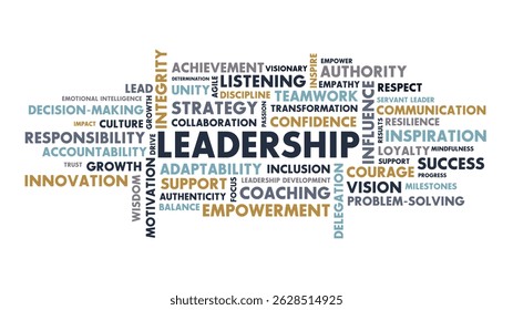 Leadership Word Cloud Design. Leadership Typography Vector. 